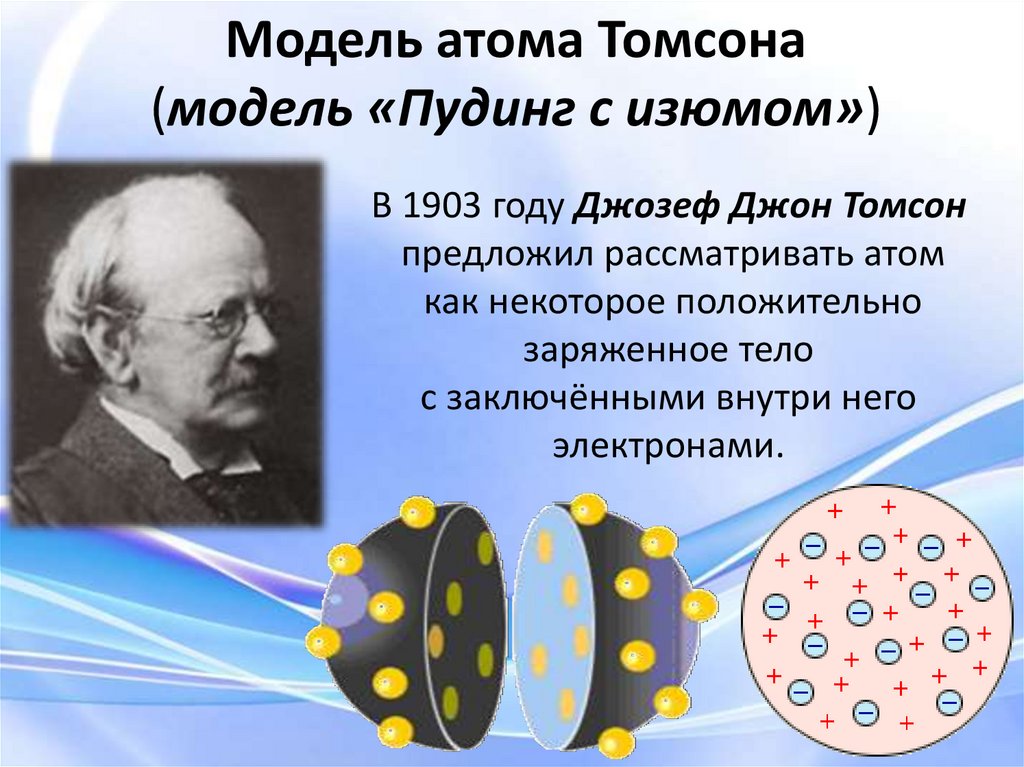 Что представляет собой модель атома томсона
