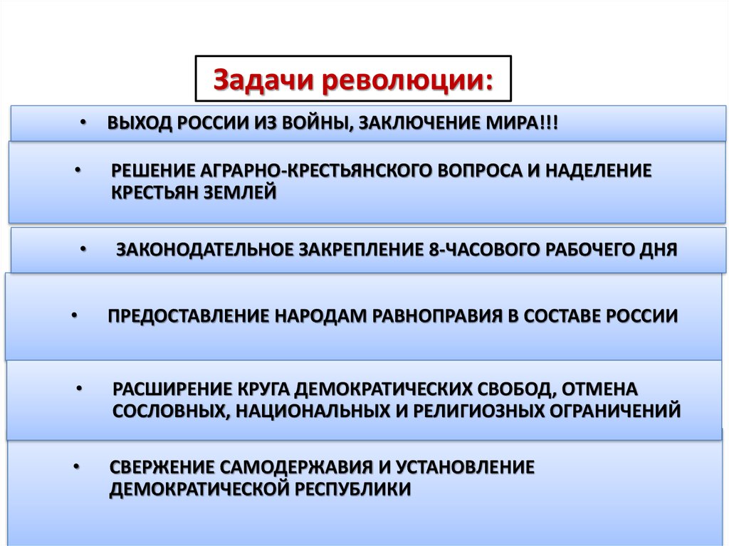 Задачи революции