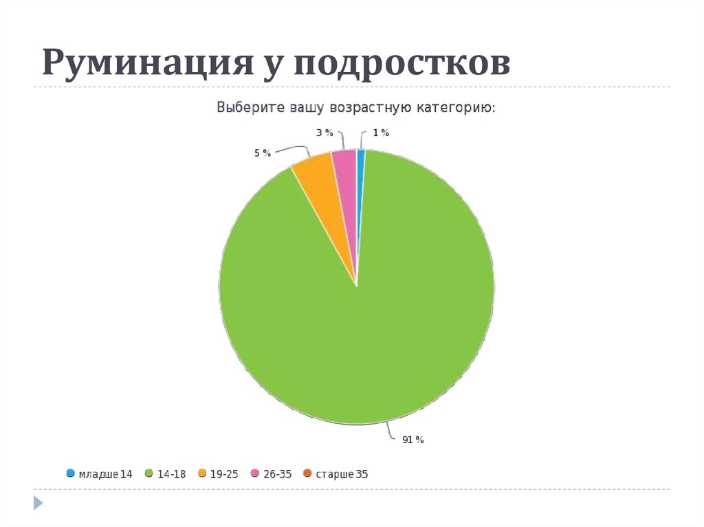 Руминация в психологии