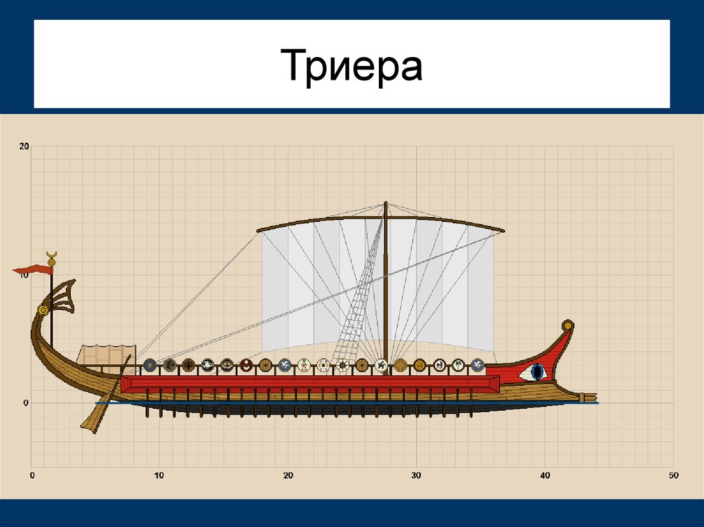 Объясните слово триера. Древний корабль Триера. Триера это в древней Греции. Триера в древней Греции рисунок. Триер греческий корабль.