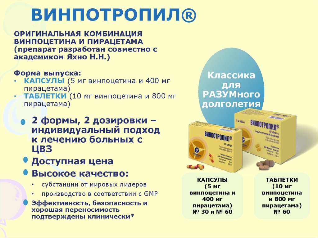 Винпотропил таблетки инструкция по применению цена. Препарат Винпотропил. Препарат Винпотропил показания. Винпотропил таблетки. Винпотропил дозировки.