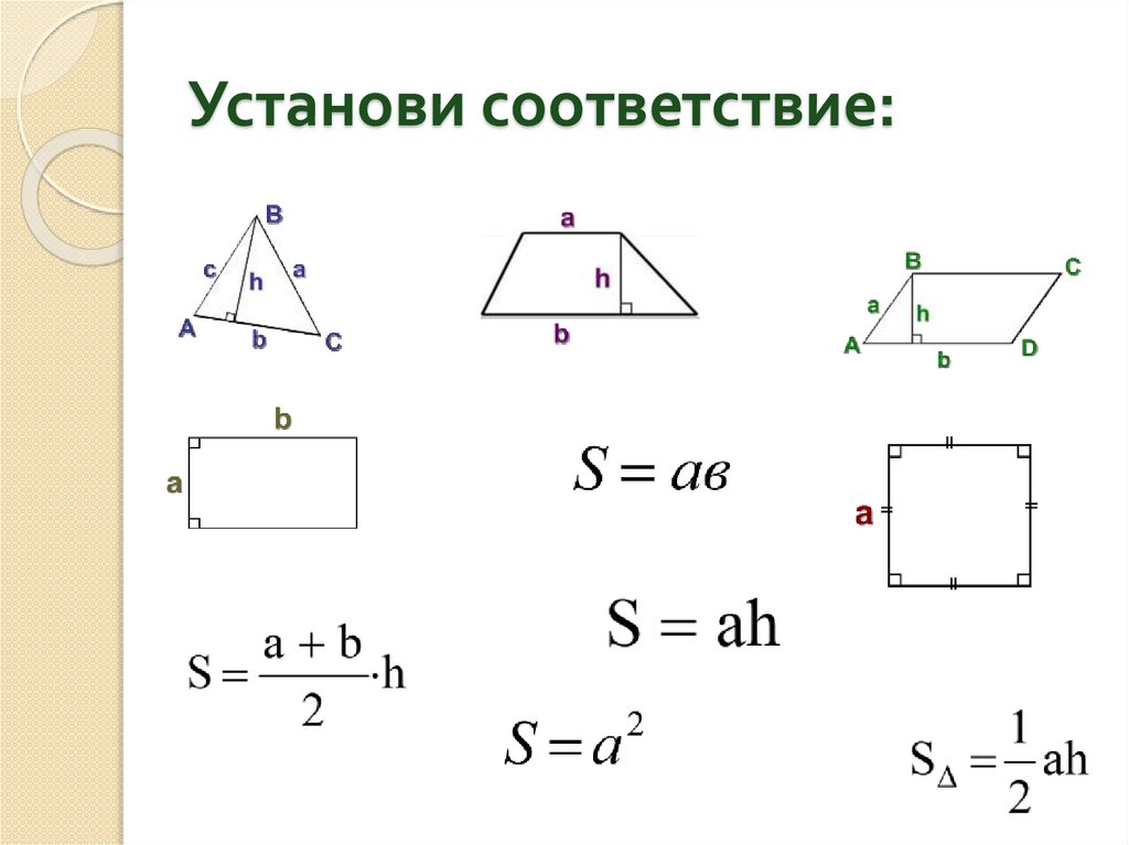 Фигуры 8 класс. Площади фигур задачи. Площади фигур 8 класс. Форумы площадей фигур. Интересные факты про площадь фигур.