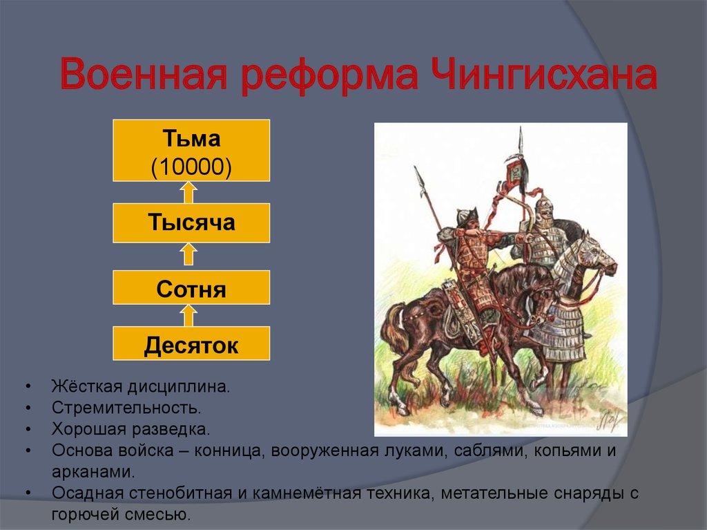 Доклад по теме Реформы Чингисхана. Военная организация монголов