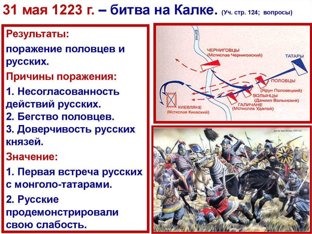 Когда была битва на реке калке. Битва при Калке (31 мая 1223 г.). Сражение 31 мая 1223 г. на реке Калке. Битва на Калке 1223 таблица. Битва на реке Калке 1223.