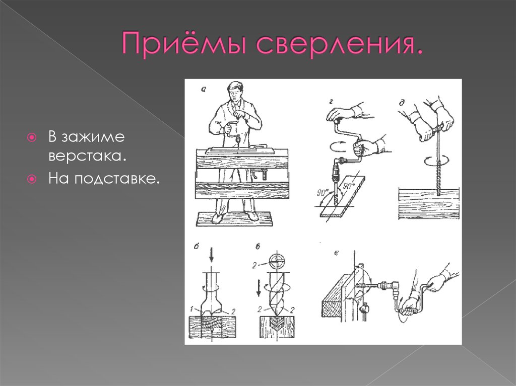 Картины сверлением