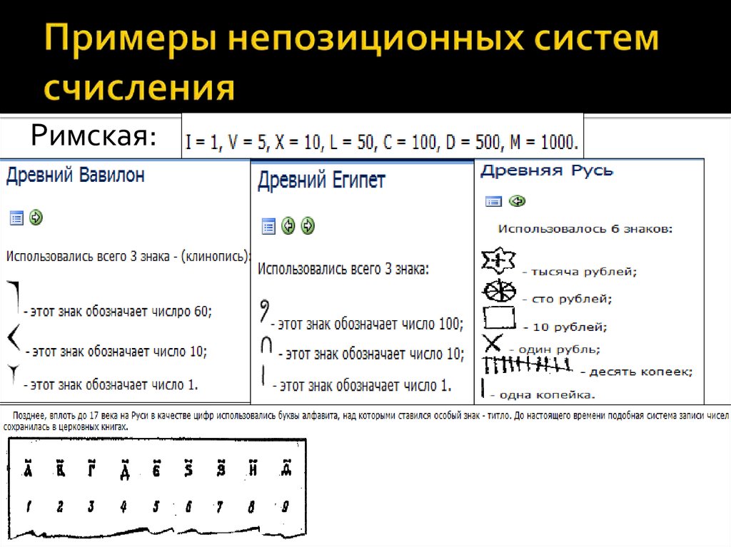 Приведите пример непозиционной системы счисления