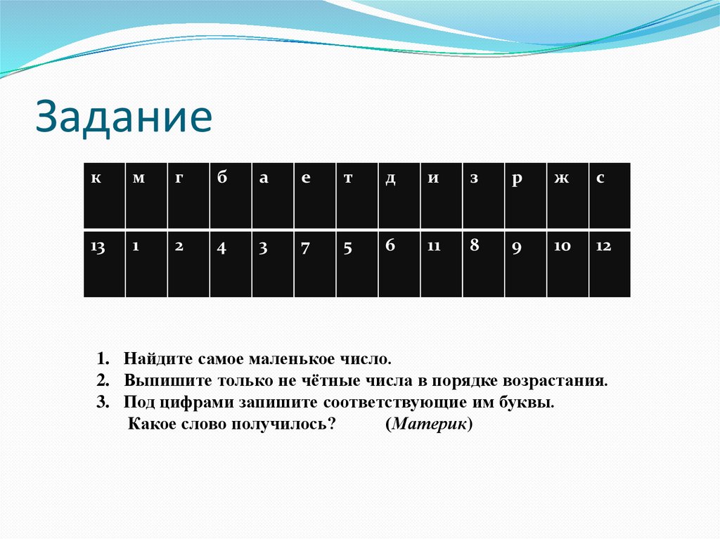 Какое самое маленькое число. Какое самое маленькое число в картах. Самое маленькое число времени. Запишите соответствующие цифры в порядке возрастания в смысле.