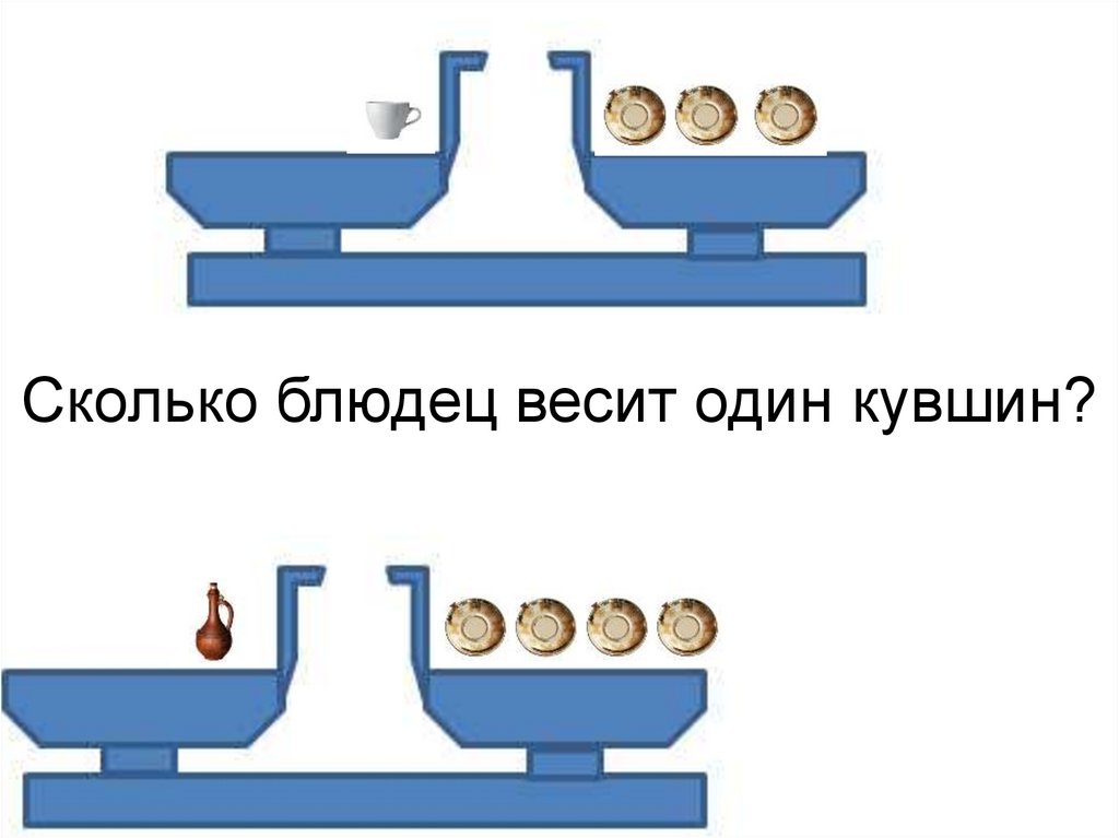 Сколько блюдец. Сколько весит блюдце.