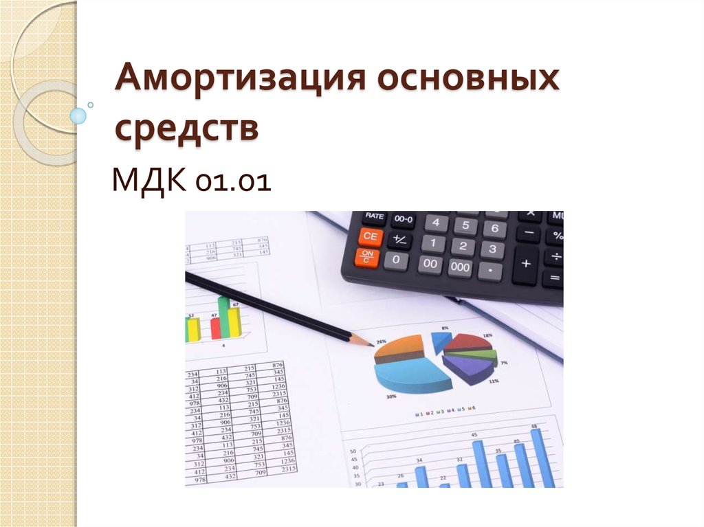 Средство износа. Амортизация основных средств презентация. Амортизация основных средств картинки. Амортизация основные средств рисунок. Амортизация средств производства.