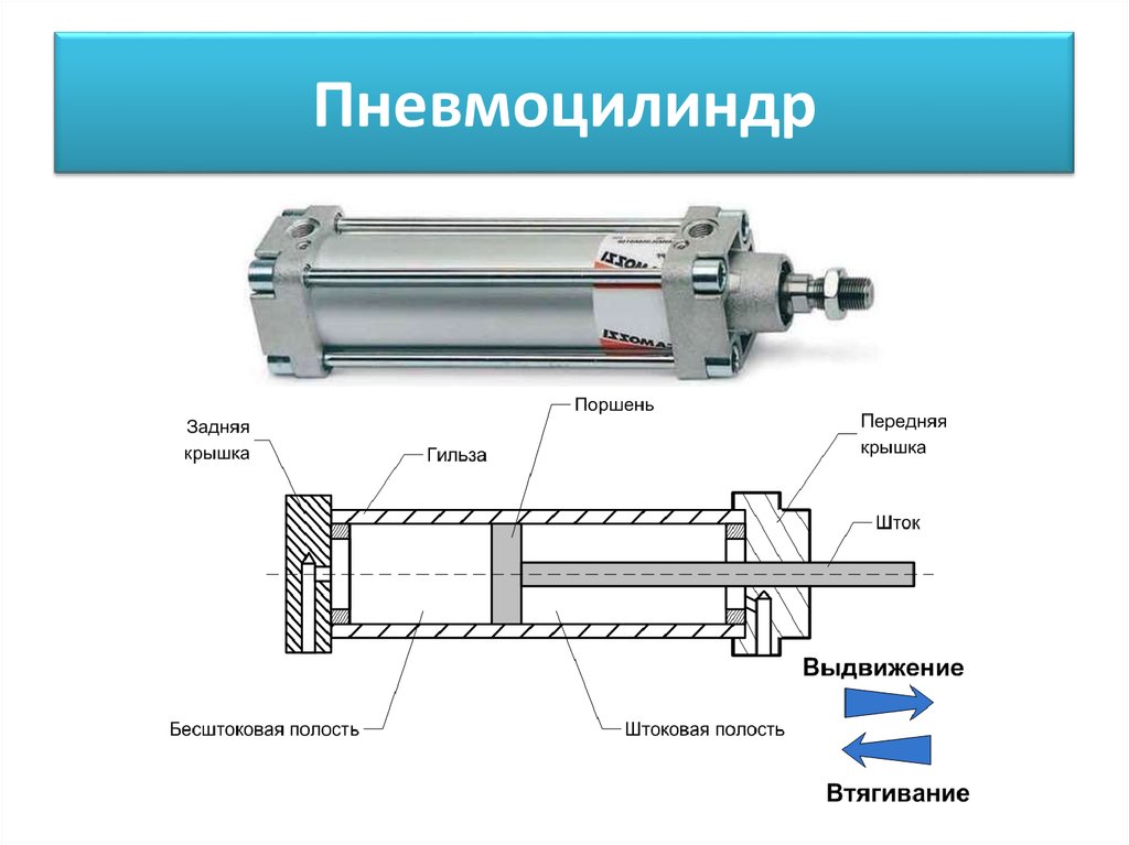 Поршень пневмоцилиндра чертеж