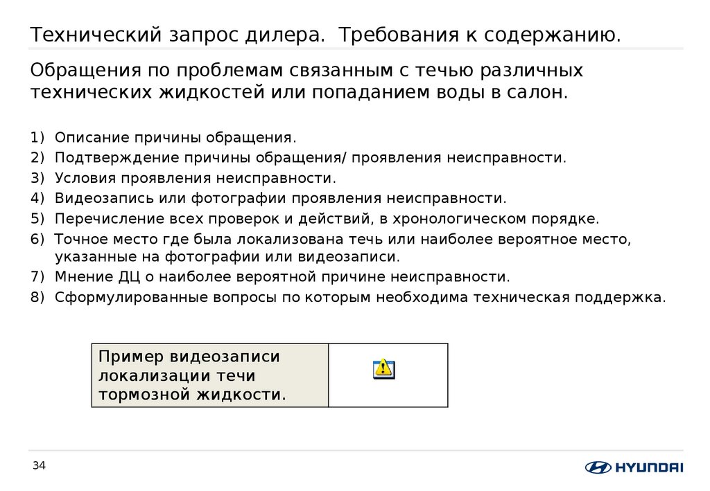 На ваш запрос подтверждаем. Запрос технических характеристик. Запрос технических характеристик оборудования. Пример технического запроса. Запрос производителю на подтверждение технических характеристик.