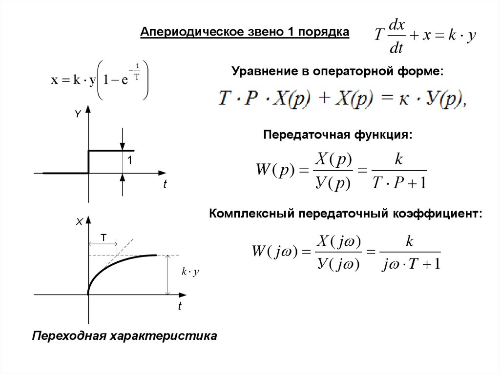 Система первого порядка