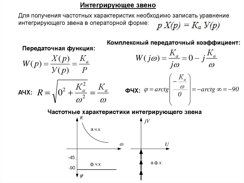 Функция интегрирующего звена