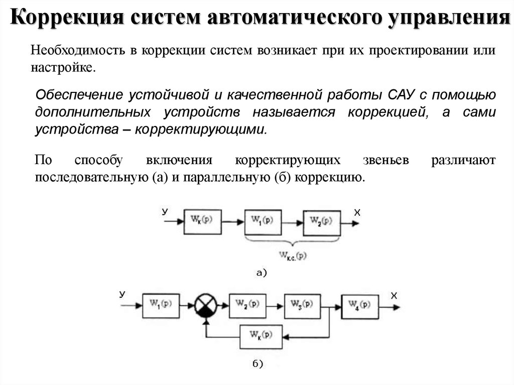 Системы коррекции