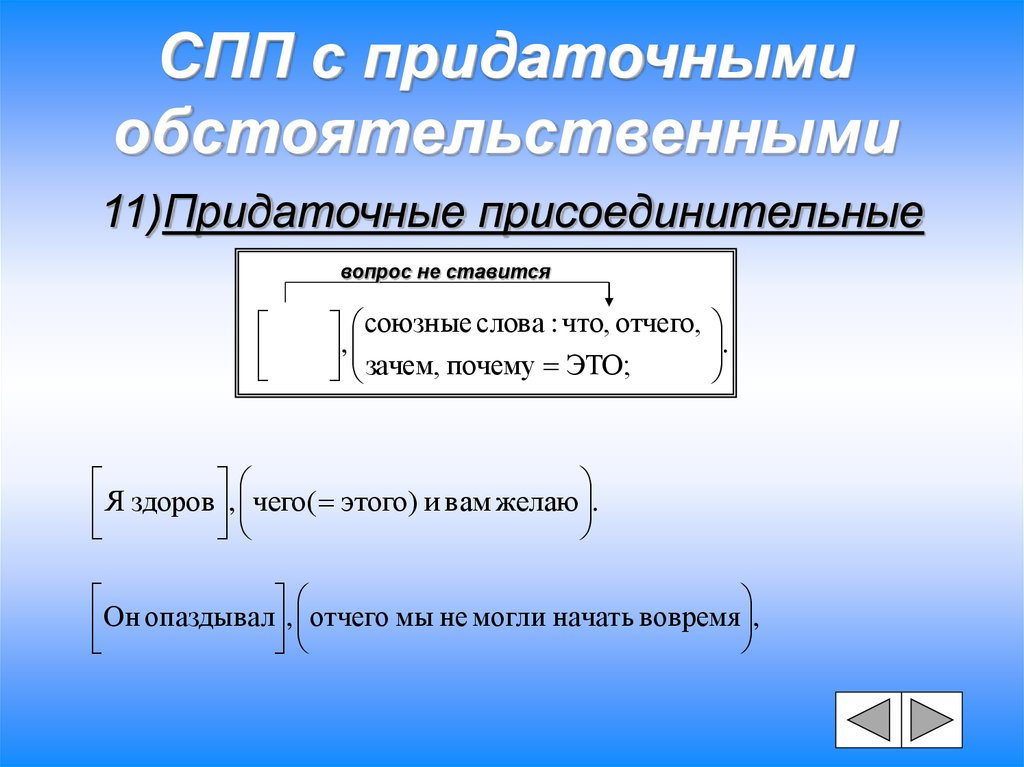 Схема предложения с потому что