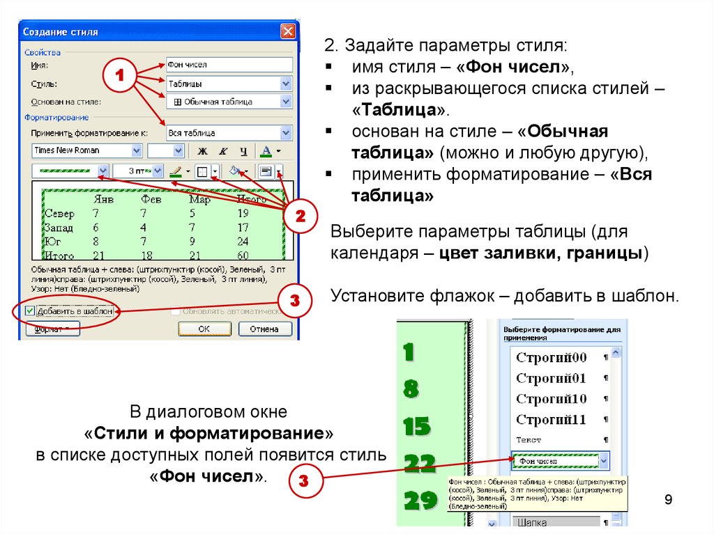 Стилевое форматирование презентация