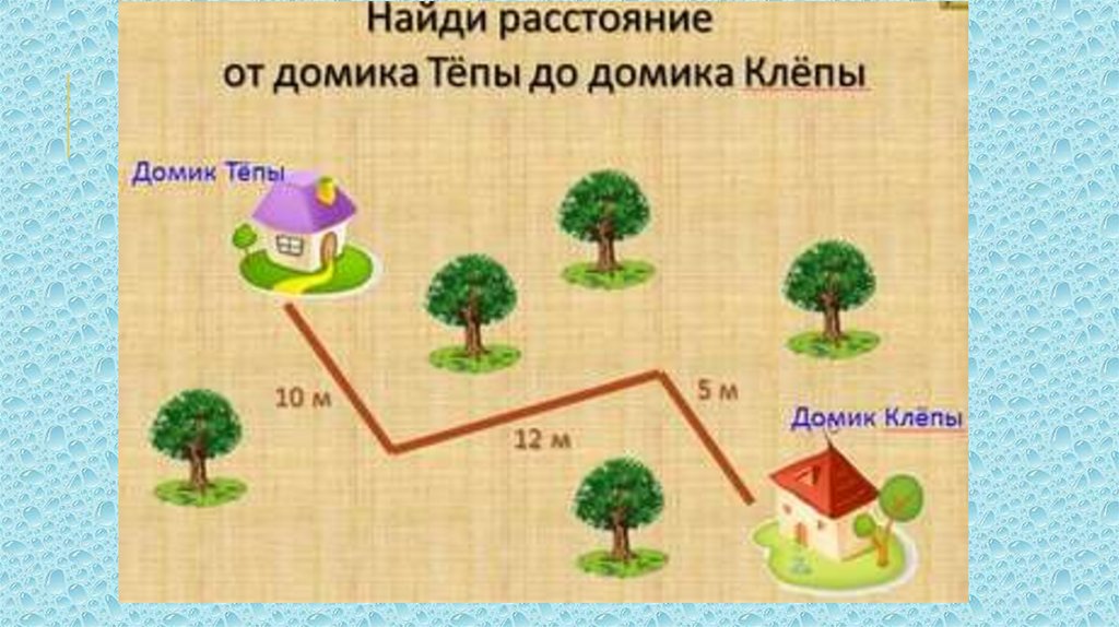 Длина 1 класс презентация