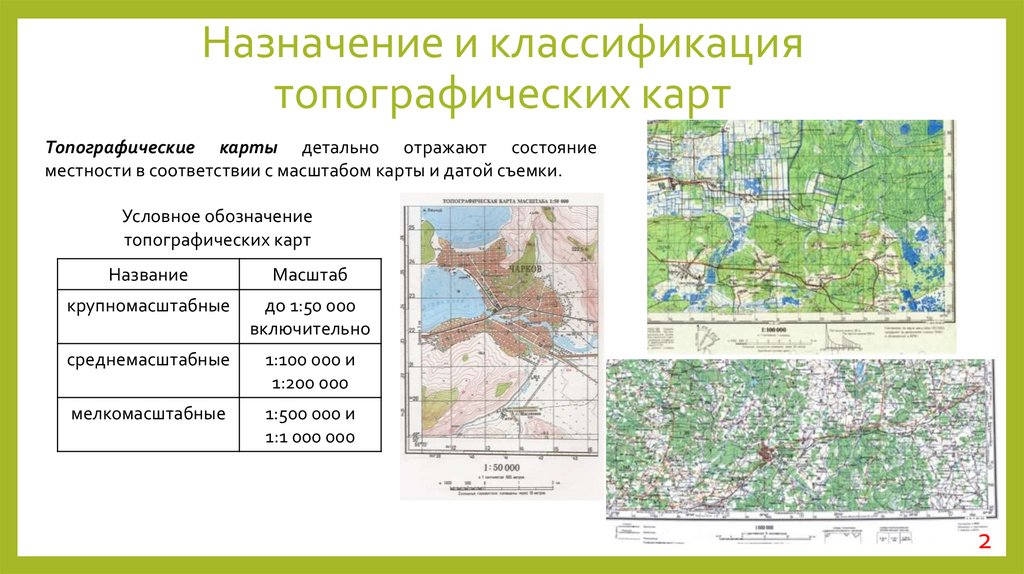 Топографический план масштаб