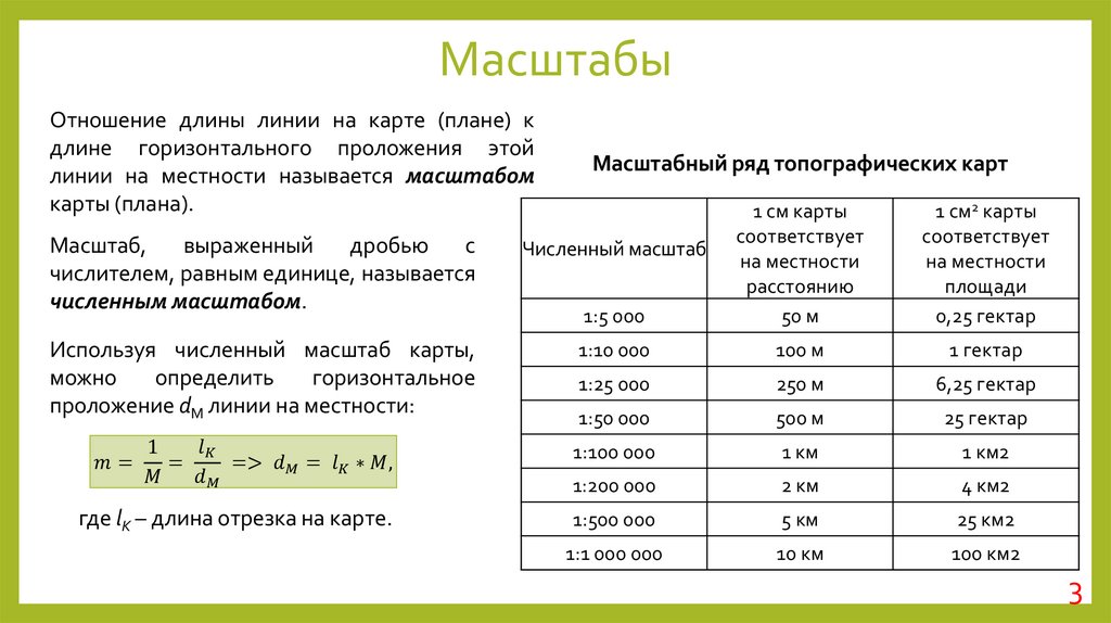 Определение масштаба