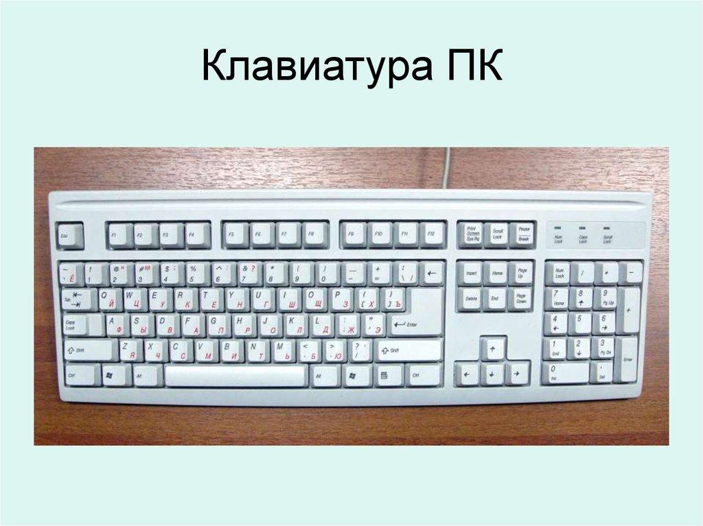 Таджикская клавиатура. Клавиатура Таджикистана. Клавиатура таджикский язык. Таджикская клавиатура на компьютере. Таджикская клавиатура Windows.
