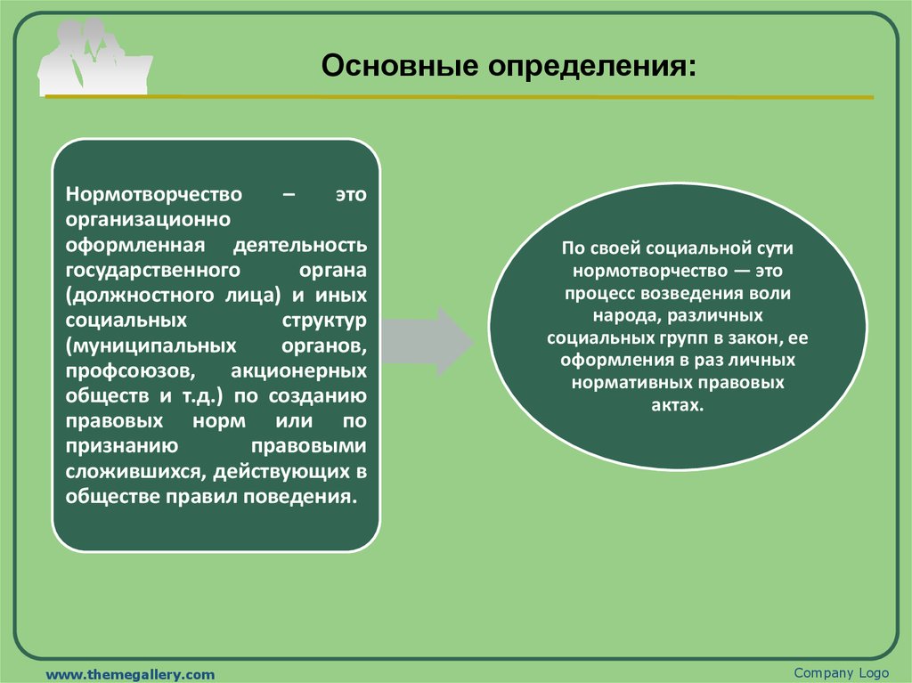 Субъекты административного нормотворчества. Полномочия субъектов нормотворчества. Виды нормотворчества. Опережающее нормотворчество это.