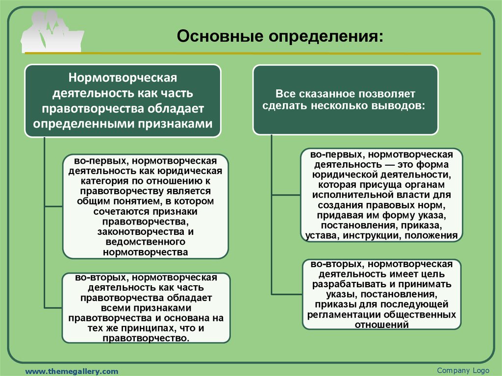 Правотворческая юридическая техника