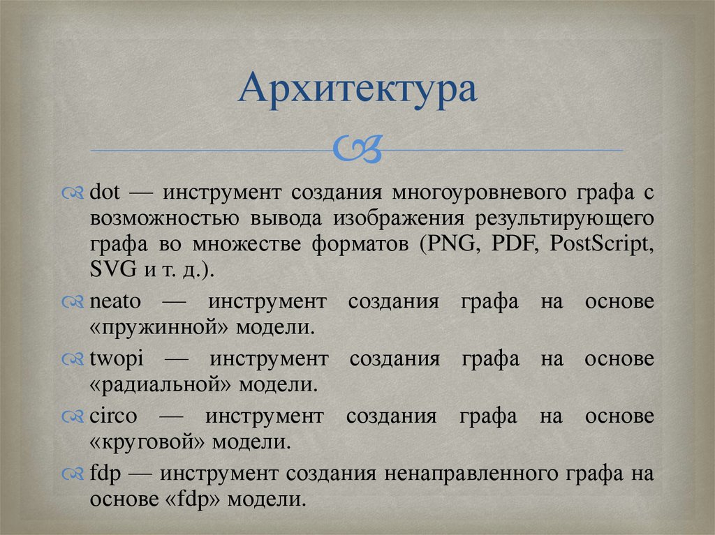 Архитектура