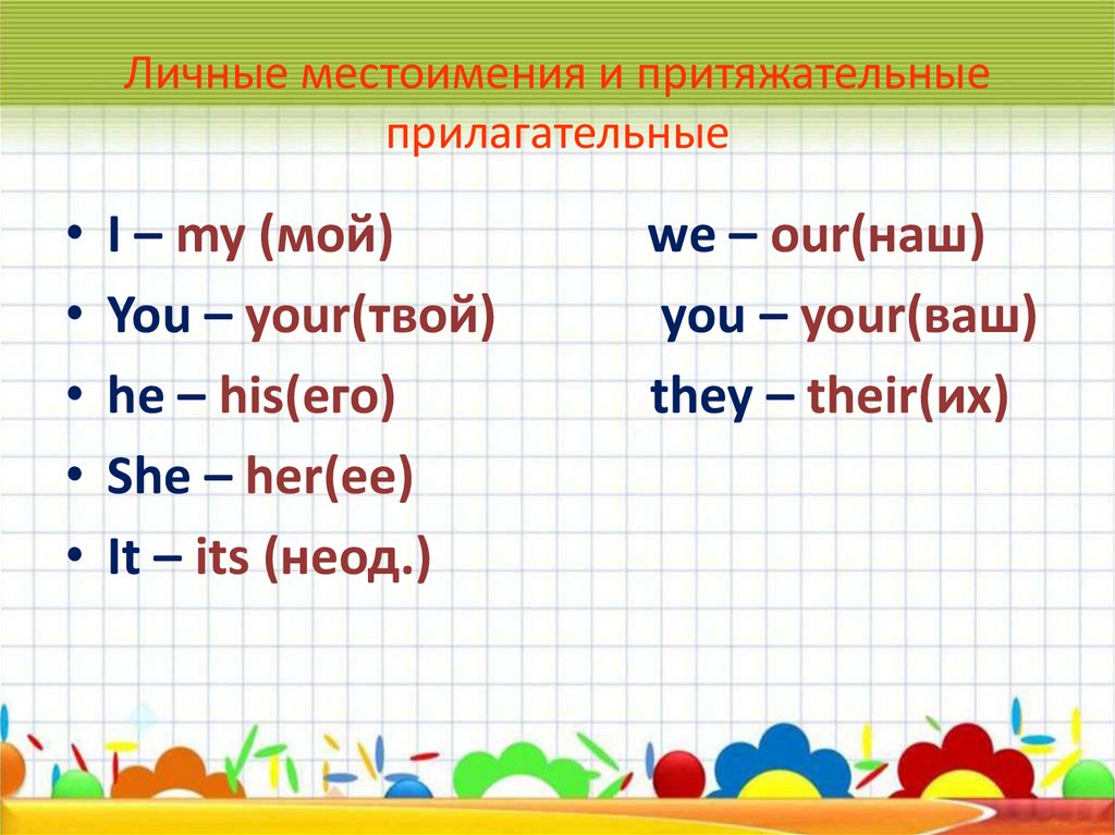 Me на русский язык. Прилагательные местоимения в английском языке. Притяжательные прилагательные и местоимения. Притяжательное прилагательное в английском языке. Личные местоимения и притяжательные прилагательные.