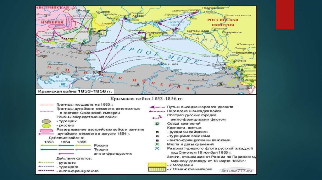 Карта крымская война александр 2