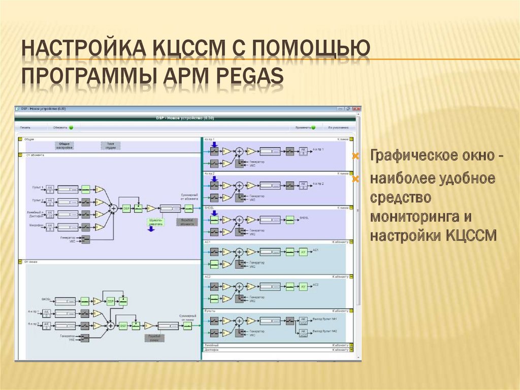 Настройка КЦССМ с помощью программы АРМ PEGAS
