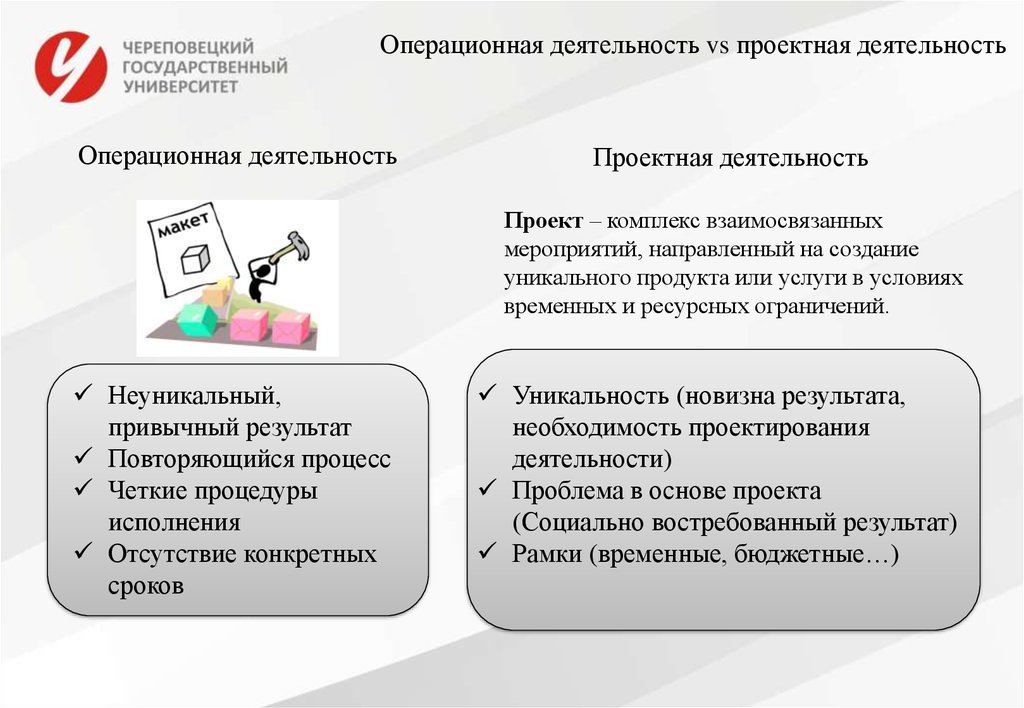 Методы операционная деятельность. Операционная деятельность и проектная деятельность. Операционная деятельность директор. Проектная и Операционная деятельность примеры. Операционная деятельность предприятия это.