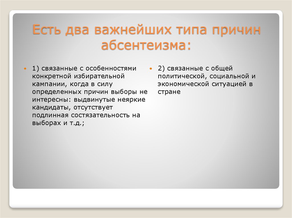 План к чему может привести политический абсентеизм