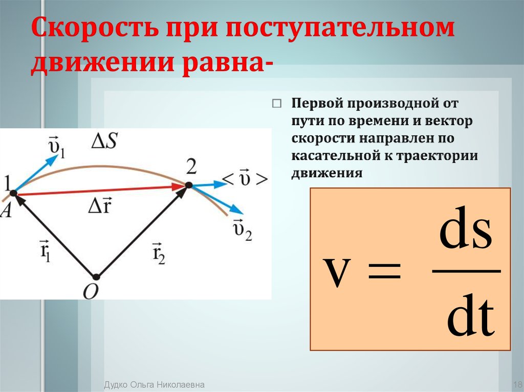 Скорость тела определение