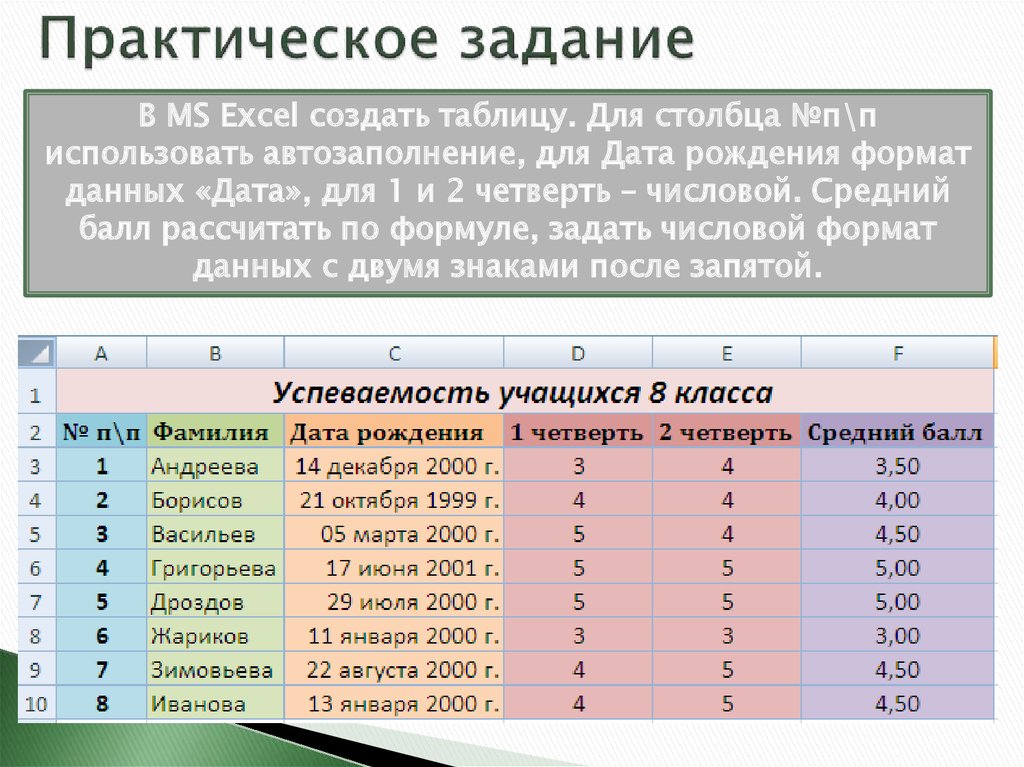 Таблица интернет ресурсов