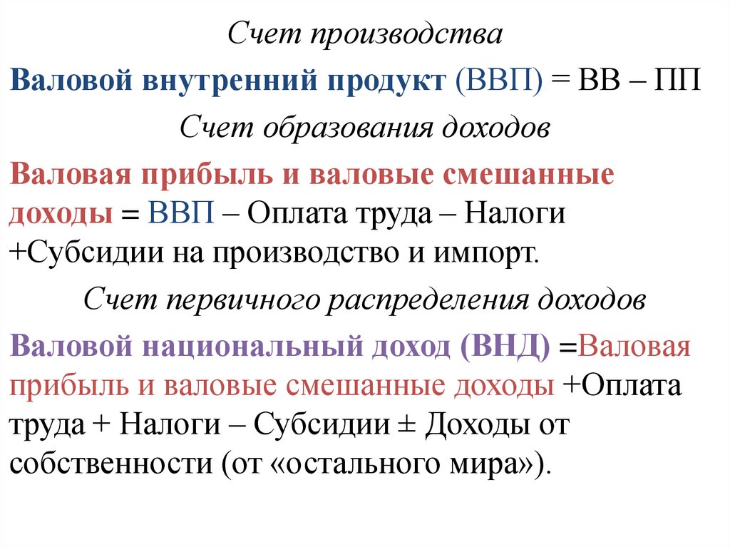 План система национальных счетов