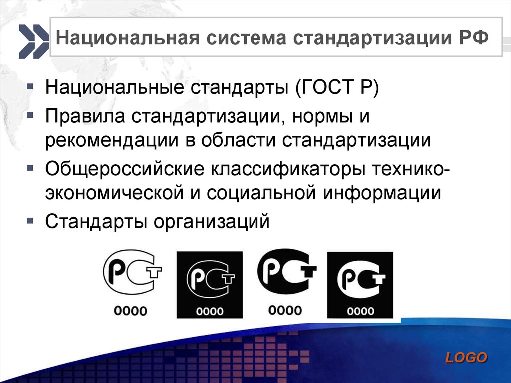 Национальная система стандартизации РФ