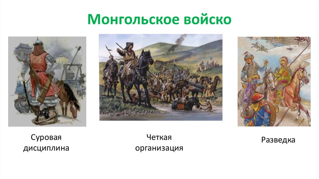 Перед тобой схема структуры монгольской армии впиши название самой крупной тактической единицы