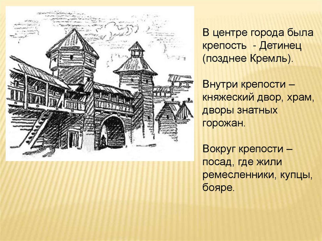 5 древнерусских городов. Княжеский Детинец. Устройство древнерусского города. Княжеский двор. Двор княжеской крепости древняя Русь.