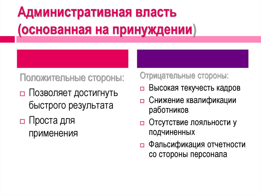 Государственно административная власть