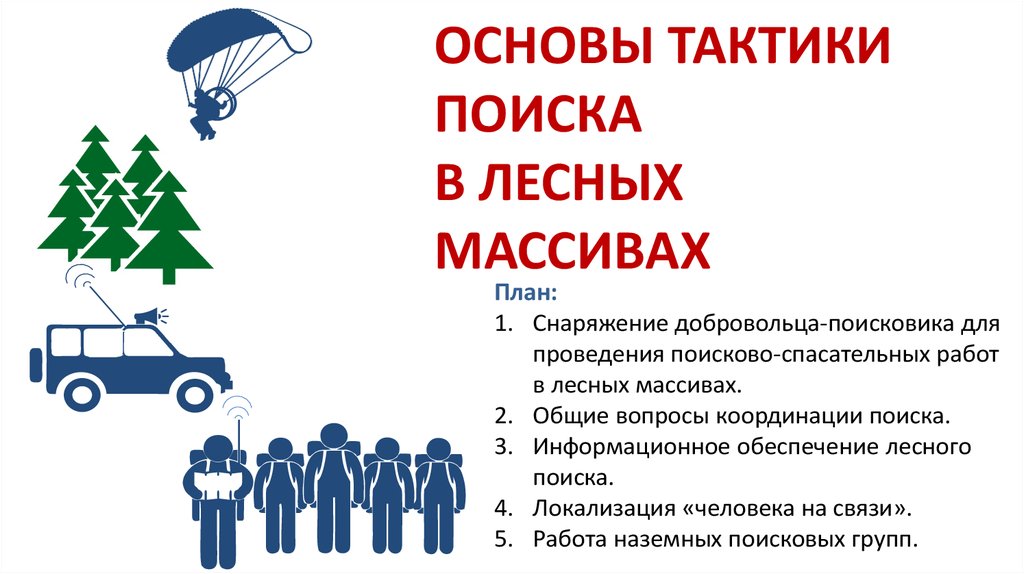 Основы поиска. Основы тактики. Памятка волонтерам для поиска ребенка в Лесном массиве.