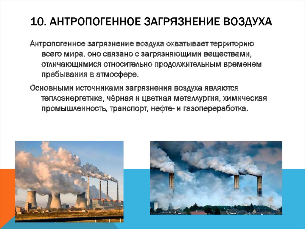 10. Антропогенное загрязнение воздуха