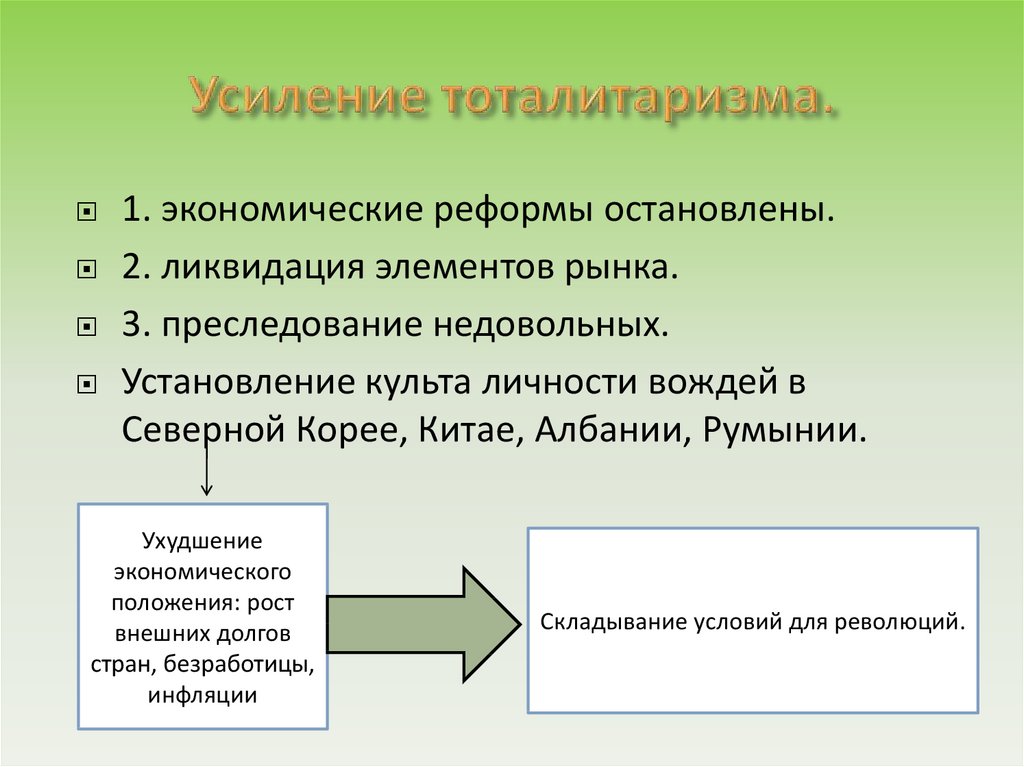 Преобразование и революции в странах центральной и восточной европы презентация 10 класс