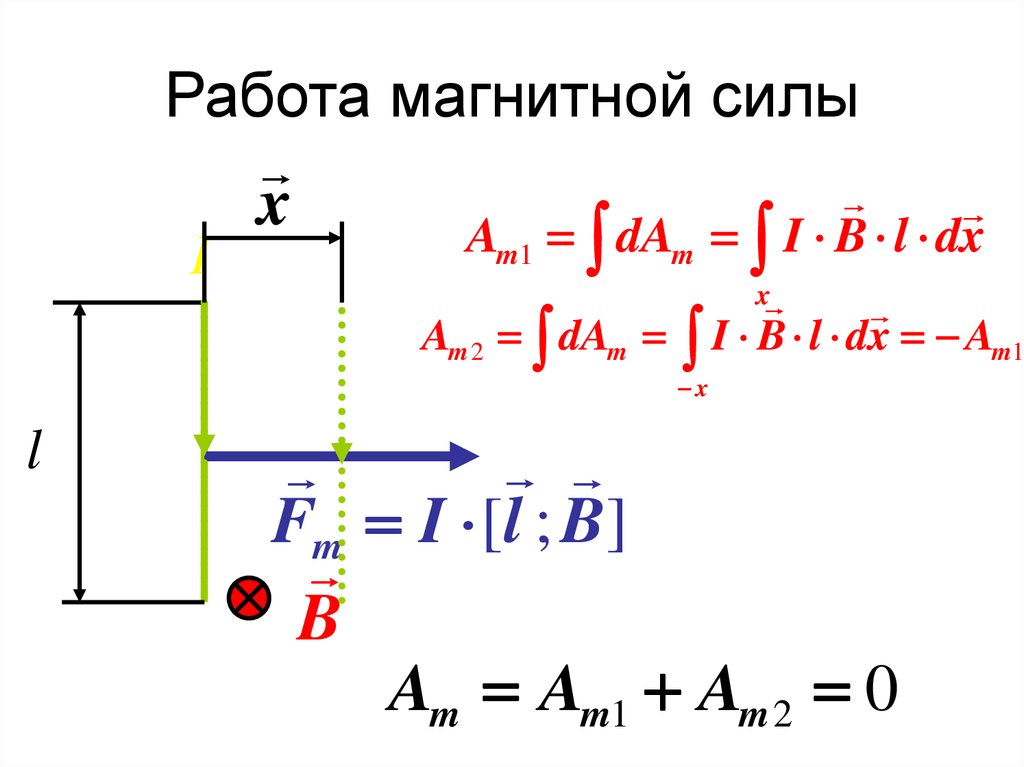 Работа сил магнитного поля. Работа магнитных сил. Работа магнитной силы. Работа сила поля с магнитном поле.