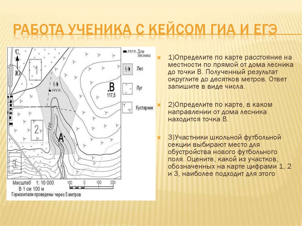 Дом лесника на карте. Определите по карте в каком направлении находится дом лесника. В каком направлении от родника расположен дом лесника. Определите по карте расстояние от точки а до дома лесника. В каком направлении от дома лесника.