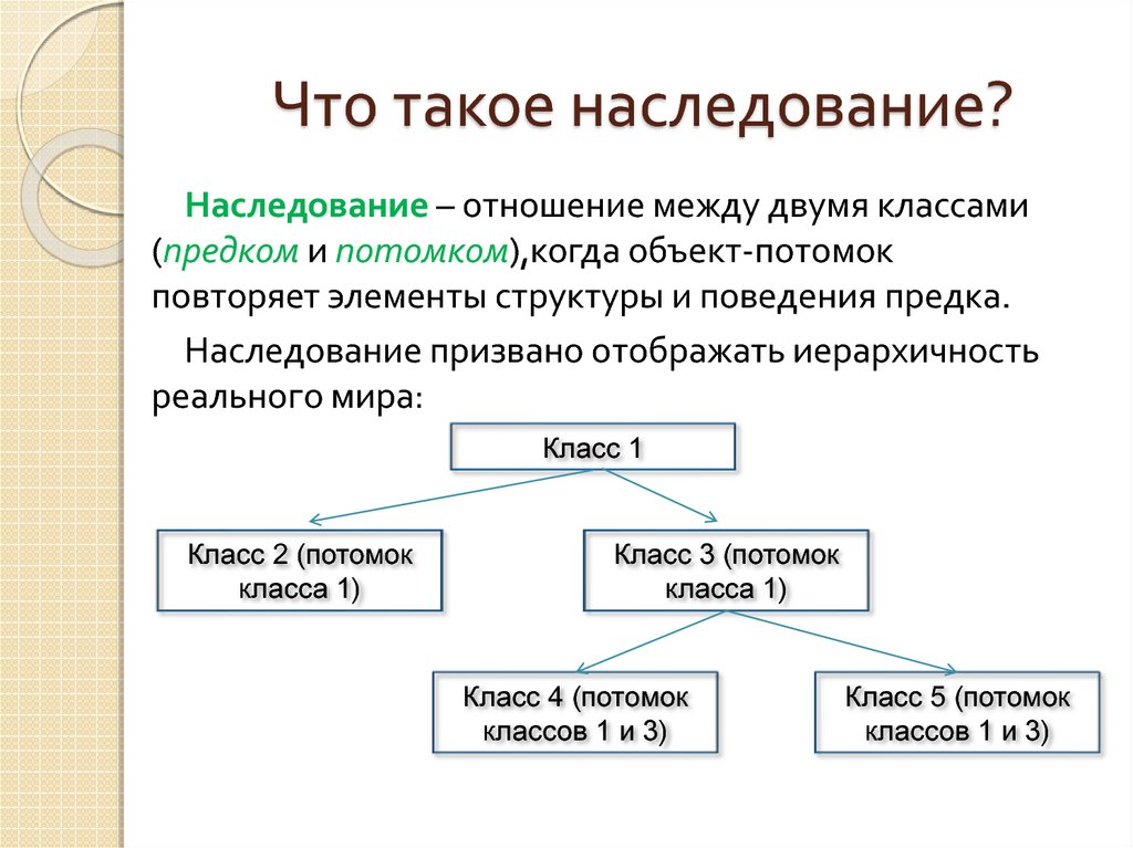 Наследование атрибутов. Наследование. Наследовать. Наследование классов презентация. Элементы наследования.