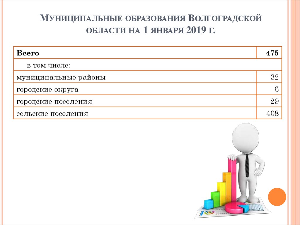 Дневник образование волгоградская область