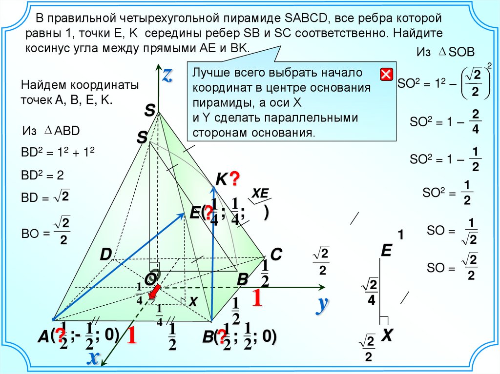 Найди точку координата которой равна 1. В правильной четырехугольной пирамиде SABCD точка k середина ребра 5. Задачи с правильной четырехугольной пирамидой. Правильная четырехугольная пирамида. Координаты четырехугольной пирамиды.