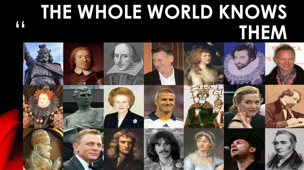 The world we know. The whole World knows them. The whole World knows them презентация 8 класс. The whole World know them известные личности. The whole World knows them Unit 4.