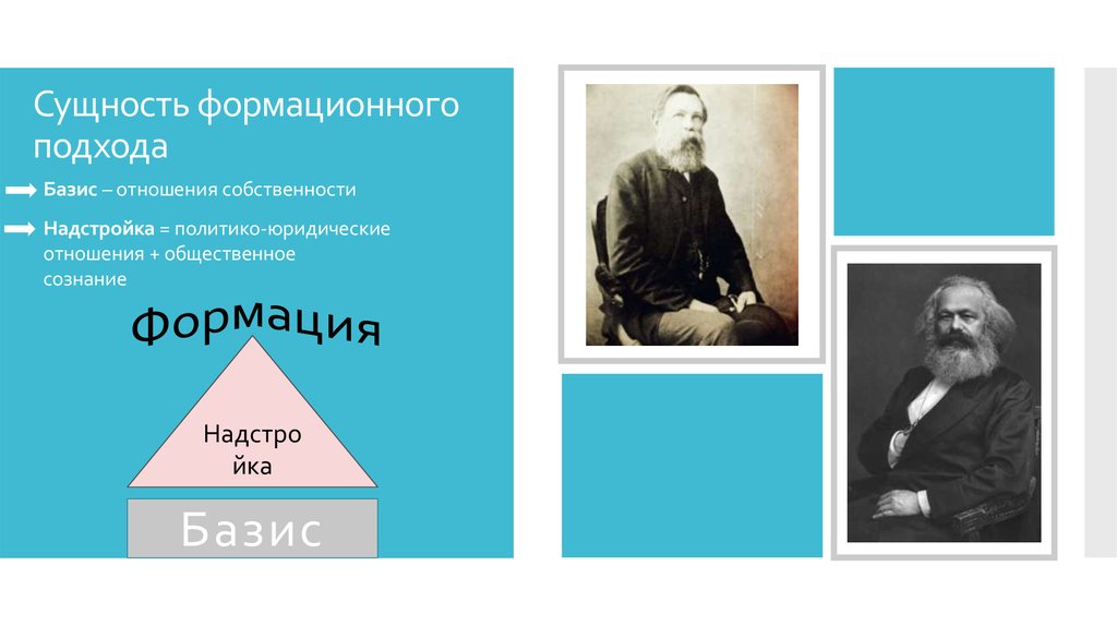 Формационный подход ленина. Базис в формационном подходе. Что такое надстройка в формационном подходе. Формационный подход Базис и надстройка. П. струве о формационном подходе.