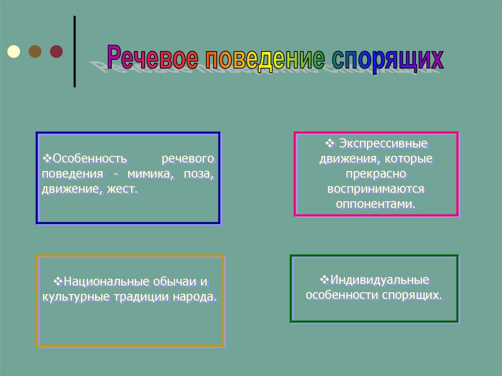 Когда значения спорят презентация 2 класс